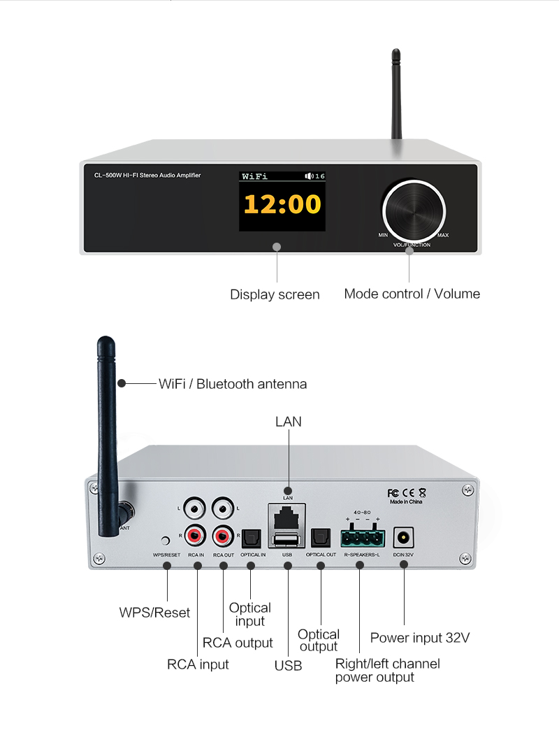 CL-500W-英文_05.jpg